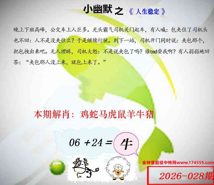 028��ͼ�����룬�������ϴ�������ʾ���ˣ����ǻ�û���ϴ������Ժ�鿴��