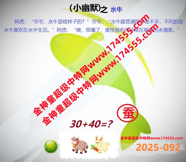 092ͼ룬ϴʾˣǻûϴԺ鿴